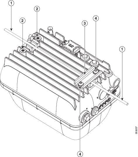 Cisco AIR-ACCSMK1570-1 strand-mount kit for 1570 Series outdoor aerial mounting