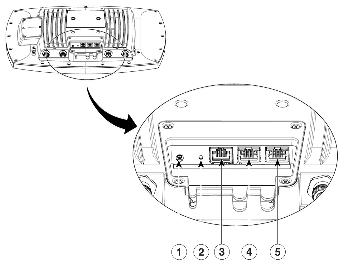 Cisco CW-ACC-9179-A-00 | environment pack | indoor | for CW9179F | seals, dust covers, strain relief | deployment accessory kit