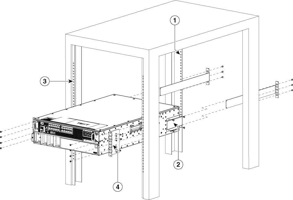 Cisco C8500-ACCKIT3R-19 19-inch 3RU rack-mount kit for servers