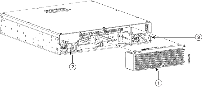 Cisco C8300-FAN-2R fan tray in Dell PowerEdge server rack