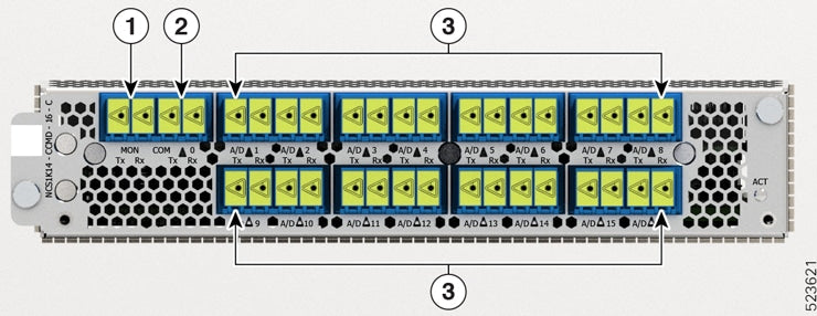 Cisco NCS1K14-CCMD-16-C with 16x colorless direct-attach DWDM ports