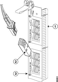 Cisco 1X10GE-ER-SC | 1x10GbE line card | 10GBASE-ER 1550nm 40km | LC duplex