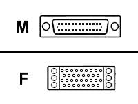 Cisco CAB-SS-V35FC-EXT | V.35 DCE F/34 female (extended control leads) to Smart Serial 26-pin, synchronous serial cable