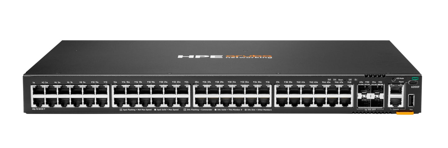 Aruba JL726B HPE 1820 48-port L3 managed switch with 4x10G SFP+ uplinks