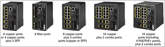 Cisco IE-2000-4T-G-B | 4x 10/100 access | 2x 1G copper uplinks | non‑PoE | LAN Base