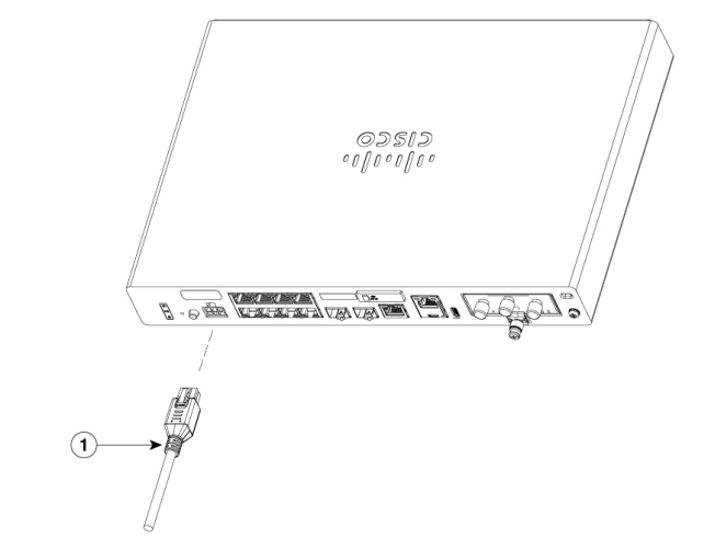 Cisco PWR-ADPT-150WDC | 150W DC Power Adapter for Catalyst 8200, PoE Support