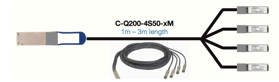 Arista 200G QSFP-DD to 4x QSFP28 DAC breakout cable, 2m black silver