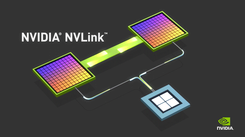 NVIDIA NVLink 3-slot bridge for 2-way dual-GPU RTX A-series
