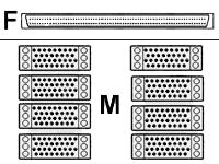 Cisco CAB-OCT-V35-MT | Octal V.35 serial fanout cable | 8x V.35 male DTE leads | For multiport serial modules