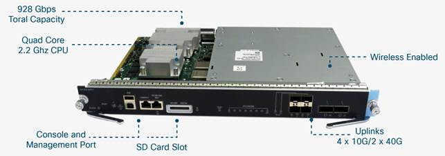Cisco WS-X45-SUP9-E | E-Series 3-slot modular chassis | fan tray included | no power supplies | single-supervisor architecture | E‑Series line‑card support