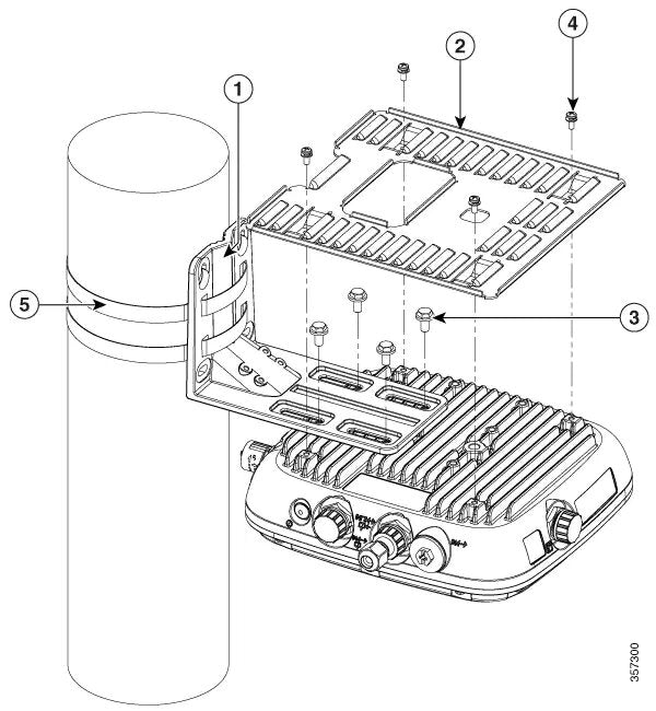 Cisco AIR-MNT-HORZ1 | horizontal pole/wall mount kit | fixed orientation | for Catalyst 9124AX outdoor AP