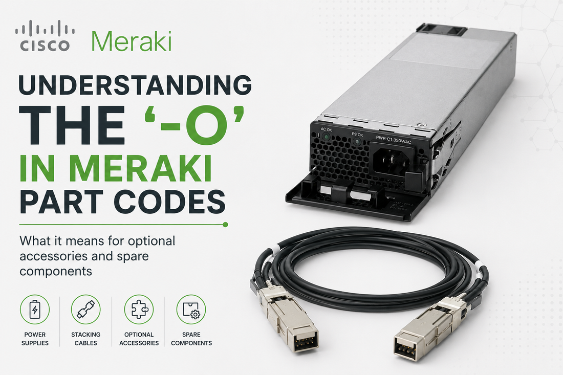 Understanding the "-O" Suffix in Meraki Part Codes: What It Means for Your Orders