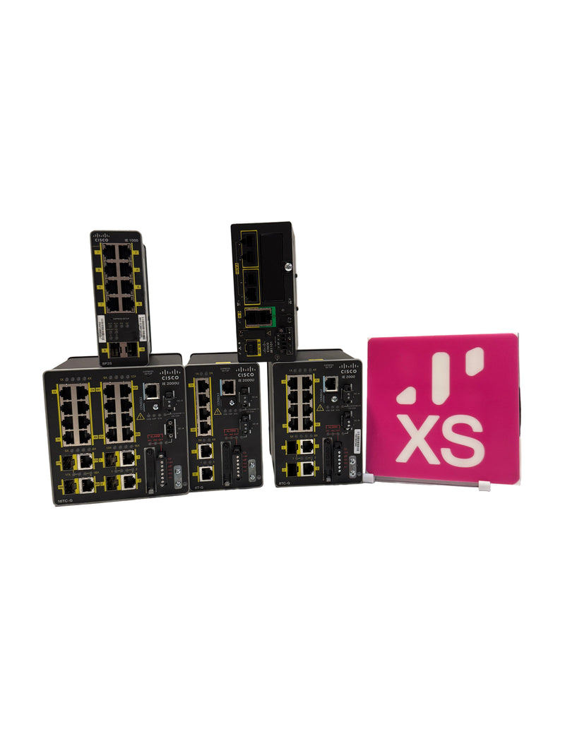 Cisco DIN rail DC power supply 48VDC