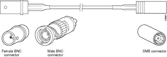Cisco 2CBLE-SMB-BNC-F dual SMB male to dual BNC female black cable