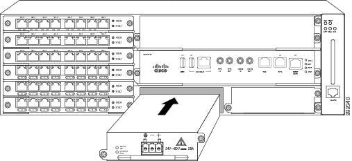 Cisco A900-ROPT-GUIDE-H | RSP optical guide | horizontal fiber routing | ASR 900 | protected bend-radius | service-friendly