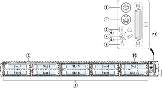 Cisco SNS-3655-K9 | ISE appliance rack server | Xeon-class | ECC DDR4 | hot-swap RAID storage | dual hot-swap PSUs | OOB mgmt
