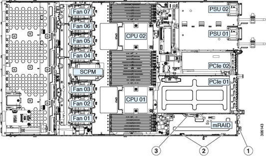 Cisco UCSC-XRAIDR-220M5 SATA MRAID riser for C220 M5 in black server rack