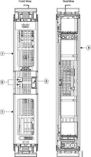 Cisco DS-X9718-FAB1 MDS 9718 modular fabric module rack