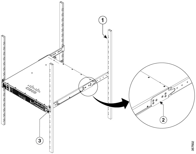 Cisco C8500-4PT-KIT 4-post rack mount kit for 8500 edge servers