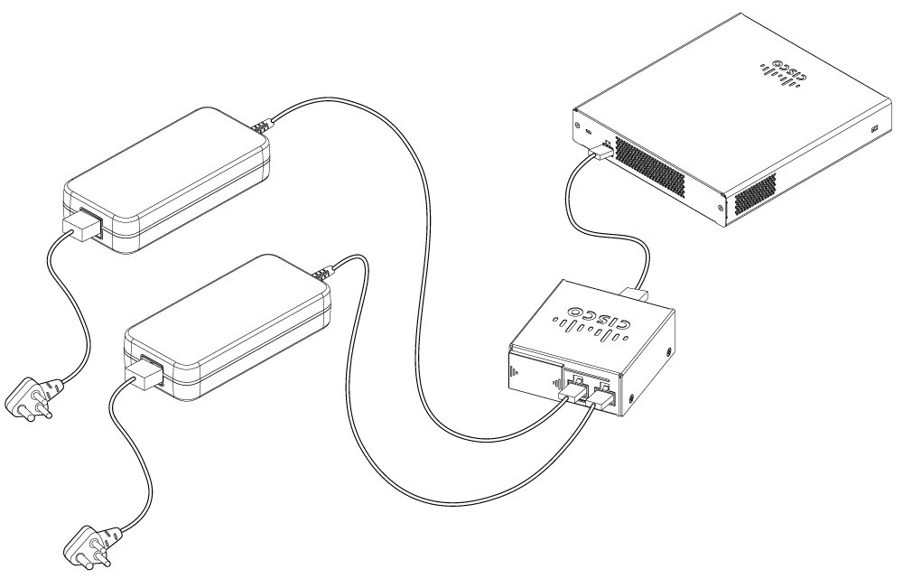 Back side of a cisco meraki cw9800l-rps redundant power supply with multiple ports and ventilation slots in black