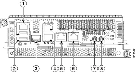 Cisco 8800-RP2 | Route Processor 2 | for 8800 chassis | IOS XR control plane | HA/SSO | sZTP-capable | OOB mgmt + console