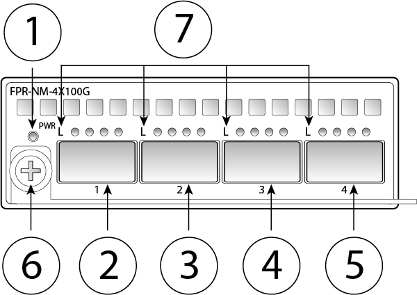 Cisco FPR9K-NM-4X100G | Firewall network module | 4x100G QSFP28 ports | for Firepower 9300/9000 chassis