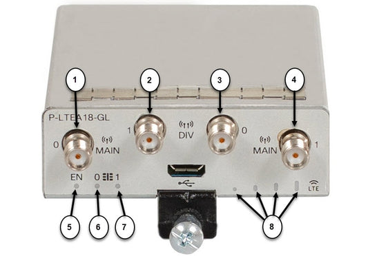 Cisco P-LTEAP18-GL LTE Cat18 modem with ports and switches