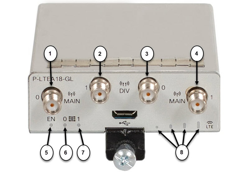 Cisco IRMH-LTEAP18-GL silver LTE router with ports and antennas
