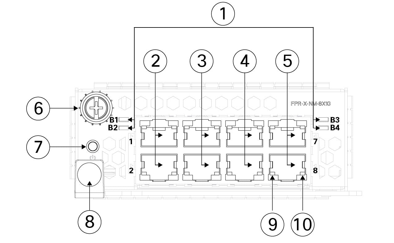 Cisco FPR3K-XNM-8X1GF | 8x 1GbE RJ45 copper ports | 1000BASE-T (10/100/1000 autoneg), RJ45 | XNM expansion module for Secure Firewall 3100