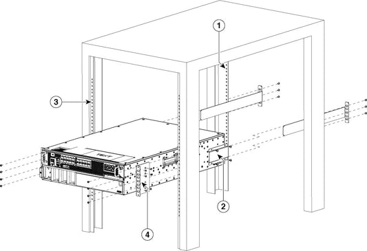 Cisco C8500-ACCKIT3R-19 19-inch 3RU rack-mount kit for servers