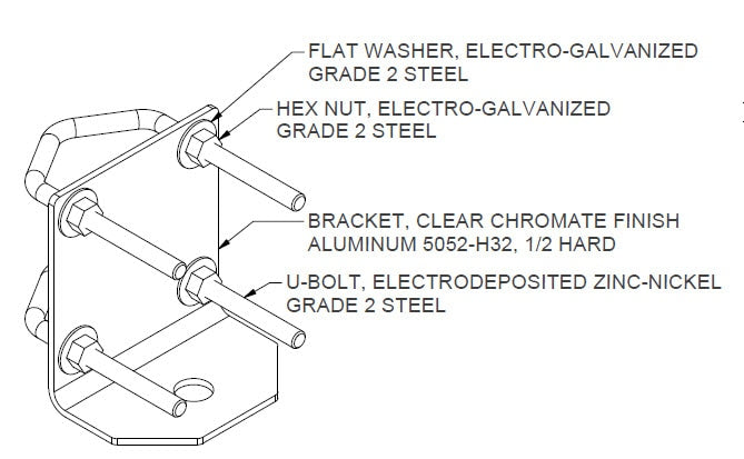 Cisco IW-ACCMK-OMHV omni antenna mounting kit with zinc-nickel u-bolt bracket