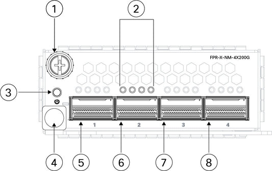 Cisco FPR4K-XNM-4X200G | Network Module | 4x200G QSFP56 ports | Expansion for Firewall 4200
