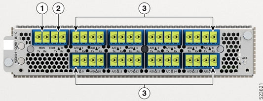 Cisco NCS1K14-CCMD-16-C with 16x colorless direct-attach DWDM ports