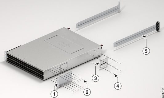 Cisco 8K-2RU-KIT-SB | 2RU OSFP system installation kit | Fixed 2U rack-mount | 19-inch EIA-310 compatible