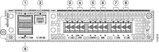 Cisco NCS1K14-EDFA2 black silver modular server rack with EDFA amplifier for DWDM
