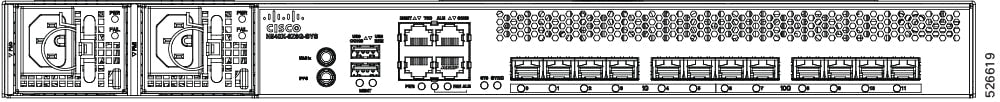Detailed schematic diagram of automotive electrical system with fuse boxes and relay layouts for cisco ncs 540 router