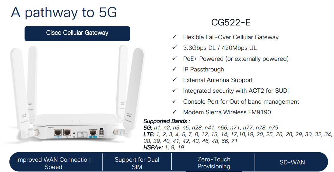 Cisco CG522-E 5G NR Sub-6 gateway with dual SIM and external antennas