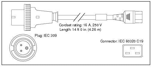 Cisco CAB-AC-2500W-INT | Power Cable | 4.26 m | IEC 60309 16A plug to IEC C19 | 200–250V 16A | Black