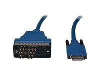 Cisco CAB-SS-V35MT | Smart Serial to V.35 DTE, 3 m, M/34 male to Smart Serial male, Blue