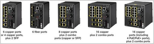Cisco IE-2000-4T-G-B | 4x 10/100 access | 2x 1G copper uplinks | non‑PoE | LAN Base