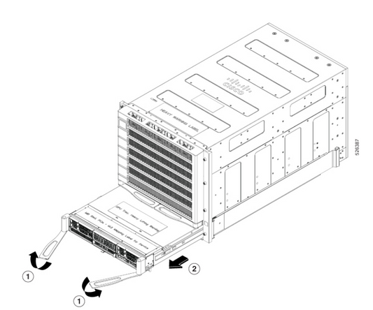 Cisco UCSAI-880A-CC-SLD | CPU sled for C880A M8, Intel Xeon 6 (Granite Rapids) ready, DDR5 platform support