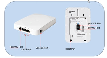 White rectangular meraki cw9172h-rtg network switch with multiple ethernet ports shown from the back side