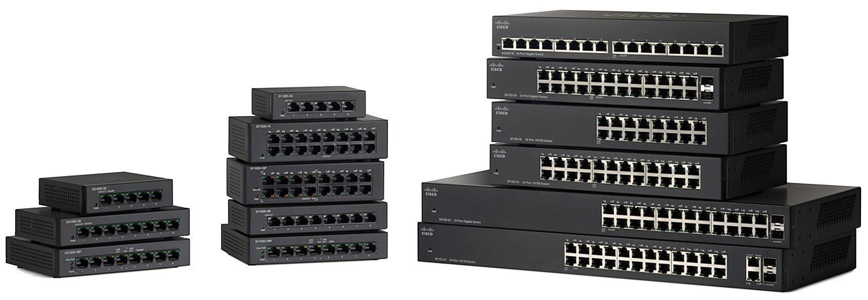 Cisco SF110-24 unmanaged switch with 24x 10/100 FE ports