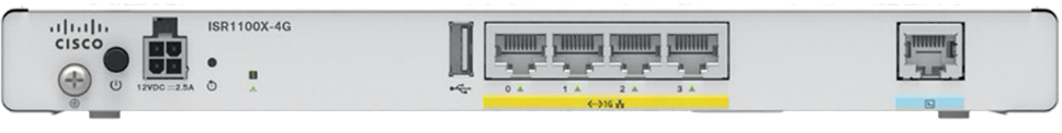 Cisco ISR1100X-4G router with multiple ports and yellow label