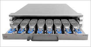 Cisco CVR-TRAY-8 mount tray for CVR-4SFP10G-QSFP adapters