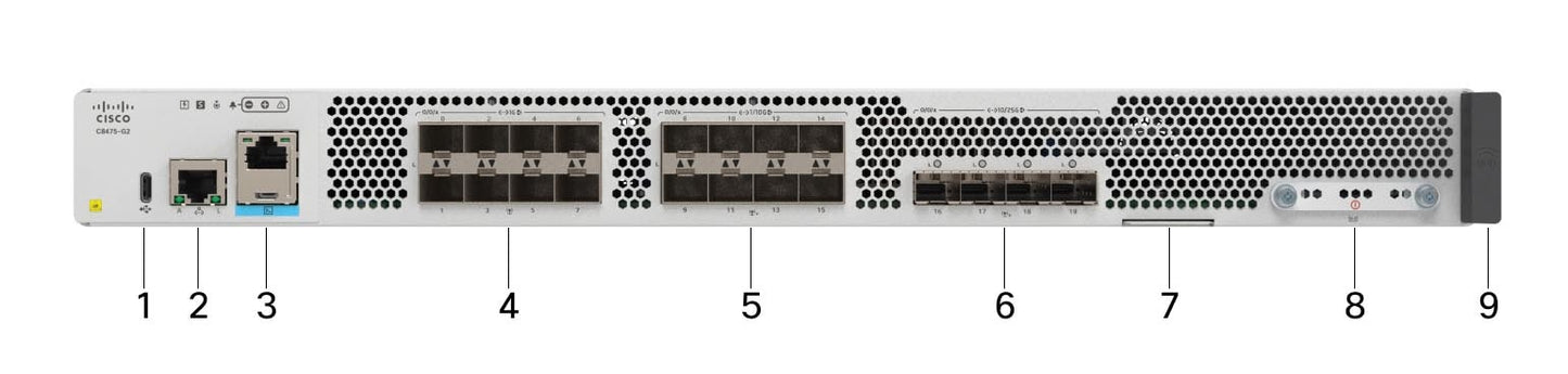 Cisco C8475-G2 secure edge router with ports and slots