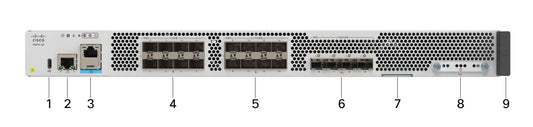 Cisco C8475-G2 secure edge router with ports and slots