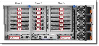 Lenovo SR860-V3 | 4U 4-socket Xeon Scalable Gen3 | DDR4 ECC | 2.5in NVMe/SAS/SATA | PCIe Gen4 | OCP NIC 3.0 | Redundant PSUs