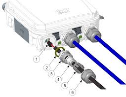 Cisco IW-ACC-M12SPCR2 | M12 adapter spacers (5‑pack) | for IW9165E | alignment and standoff