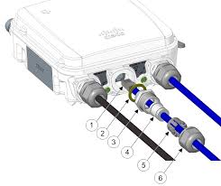 Cisco IW-ACC-PG13-GLND PG13.5 cable gland pack of 5, white blue connector with black rubber sleeve